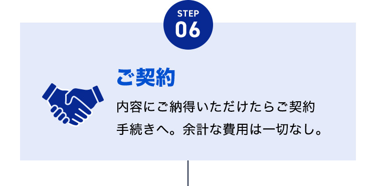 STEP06 ご契約／内容にご納得いただけたらご契約手続きへ。余計な費用は一切なし。